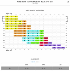 Felt Bicycles Felt Triathlon Aero FZ Racesuit Men's -Felt Bicycles Shop ScreenShot2021 11 05at4.41.44PM