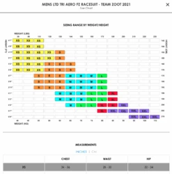 Felt Bicycles Felt Triathlon Aero FZ Racesuit Women's -Felt Bicycles Shop ScreenShot2021 11 05at4.41.44PM fed7f532 216a 4d17 a4bb 55a7ba598b76